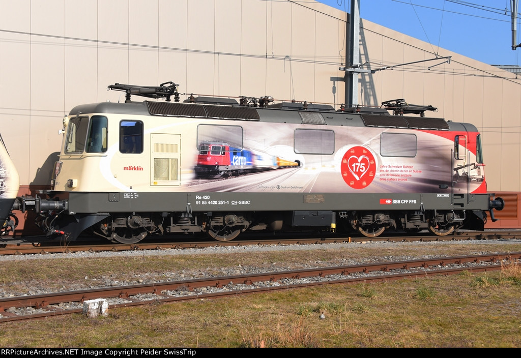 175 years of Swiss railways